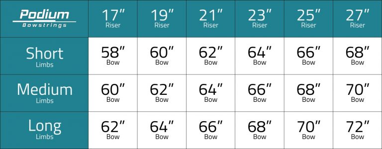 Bow-length-table-1